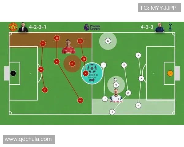 成都篮球队与重庆篮球队赛后复盘分析团队配合与战术执行的关键因素